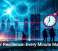 Cyber Resilience: Every Minute Matters